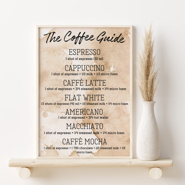 The Coffee Guide Poster, Printable Coffee Art, The Coffee Guide Wall Art, Kitchen Decor, Digital Download, Coffee Bar Print, Coffee Print
