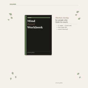 Może przedstawiać: Czarny "Mind Reset Workbook" z zielonymi akcentami i białym tekstem. Zeszyt zawiera 21 stron i 10 ćwiczeń. Tekst na okładce brzmi "Mind Reset Workbook". Zeszyt został zaprojektowany dla jasności umysłu.