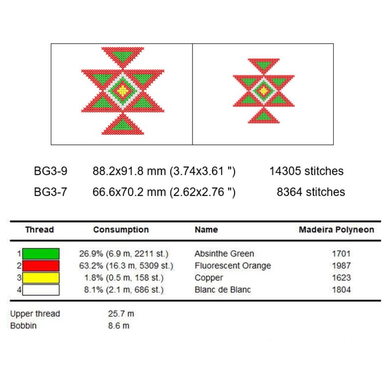 BG3 Kanatitsa, Канатица, Bulgarian Symbol - Etsy