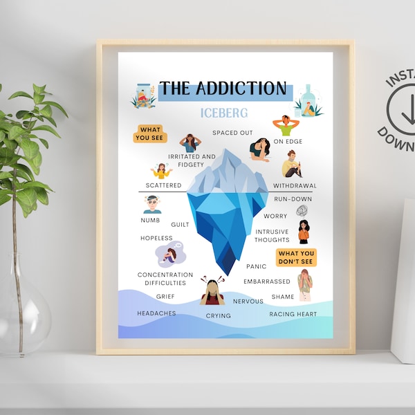 Addiction iceberg poster, poster and print, therapy decor, therapy journal, mental health journal, self care poster, sobriety and addiction