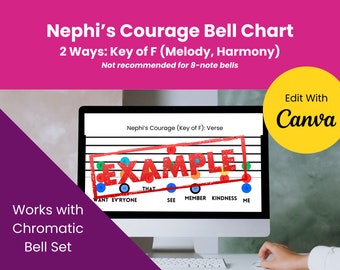 Tabella delle campane del coraggio di Nefi / Tempo di canto per la Primaria (download digitale) / Idee divertenti per la Primaria / LDS