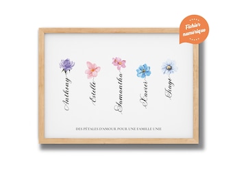 Personalized Family Picture - Floral Bouquet, Poster, Custom Poster, Birthday Gift, Wedding Gift, Mother's Day Gift, Digital