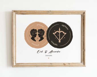 Personalized couple poster with astrological sign, print, name poster, gift, home decor, zodiac, wedding, birth
