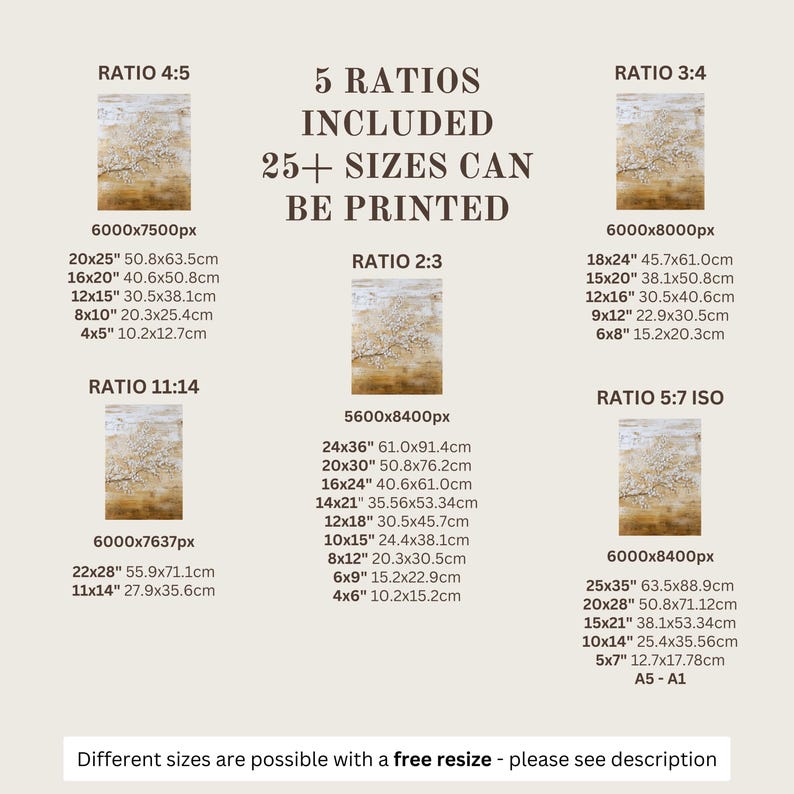 a poster with a description of different sizes and sizes