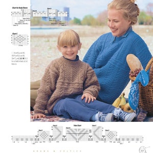 Knitting Magazine, Arans & Celtics, The Best of Knitter's Magazine, PDF Instant Download image 7