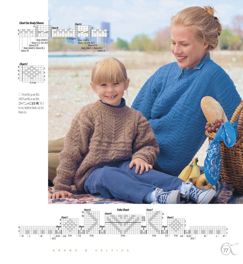Knitting Magazine, Arans & Celtics, The Best of Knitter's Magazine, PDF Instant Download image 7