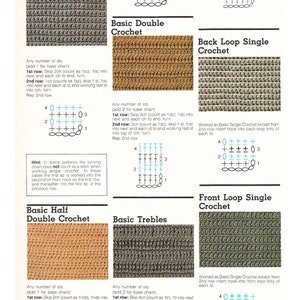 500 Crochet Stitches Guide: Crochet Techniques and Patterns (PDF Instant Download)