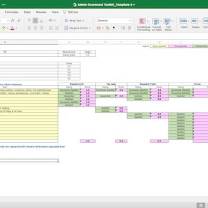Könnte beinhalten: Eine grün-weiße Tabellenkalkulation mit dem Titel "Admin Scorecard Toolkit Template 4". Die Tabellenkalkulation ist in Spalten unterteilt mit Überschriften wie "Parameter", "Rezeptionistin", "Tee-Dame", "Versandmitarbeiter" und "Fahrer". Jede Spalte hat eine Bewertungsskala mit Punkten, die jeder Bewertung zugewiesen sind.