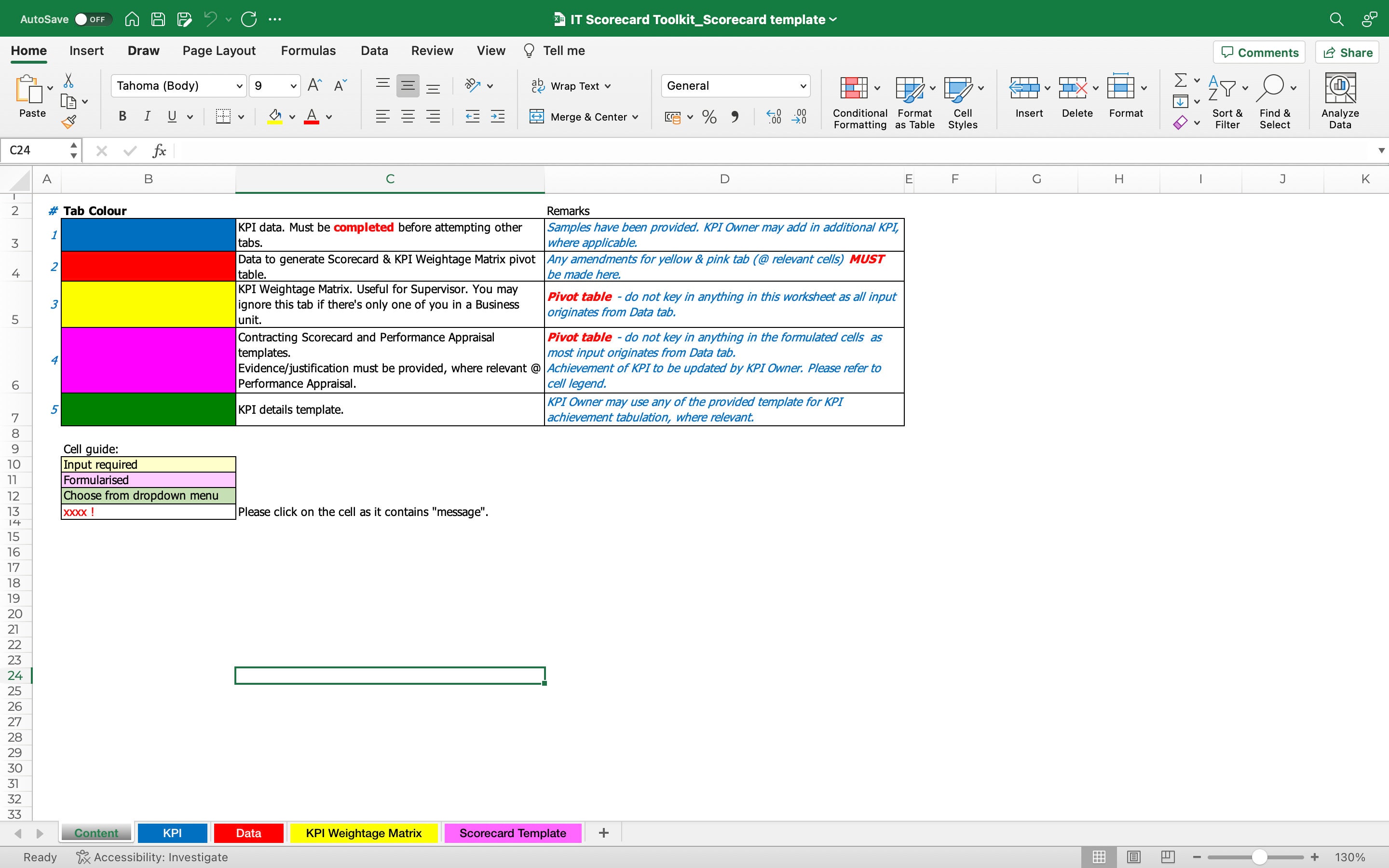 Fully Editable MS Excel KPI Toolkit for IT Personnel - Etsy