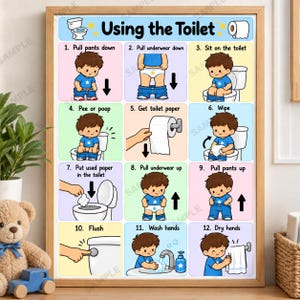 Peut inclure: Une affiche éducative encadrée intitulée Using the Toilet, présentant douze illustrations numérotées d'un enfant montrant les étapes aux toilettes, comme baisser son pantalon, s'asseoir, s'essuyer, tirer la chasse et se laver les mains.