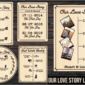 Personalizzato La nostra storia d'amore Taglio laser modificabile Modello di sequenza temporale della nostra storia d'amore Date importanti Ricordi Anno Anniversario Matrimonio