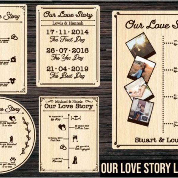 Personalised Our Love Story Laser Cut Editable Our Love Story Date Timeline Template Important Dates Memories Board Year Anniversary Wedding