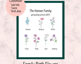 Family garden, birth flowers, birth month flowers, family birth flowers, birth month flowers, birth flower garden, birth flower gift.