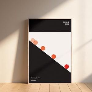 Poster di fisica / Arte murale scientifica educativa per aule, uffici o casa / Decorazioni STEM / Stampa di fisica / Minimalista / Poster scientifico