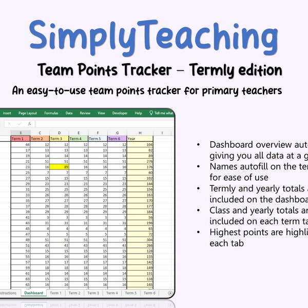 Team Points Tracker (Termly) | Points Spreadsheet for Primary Teachers