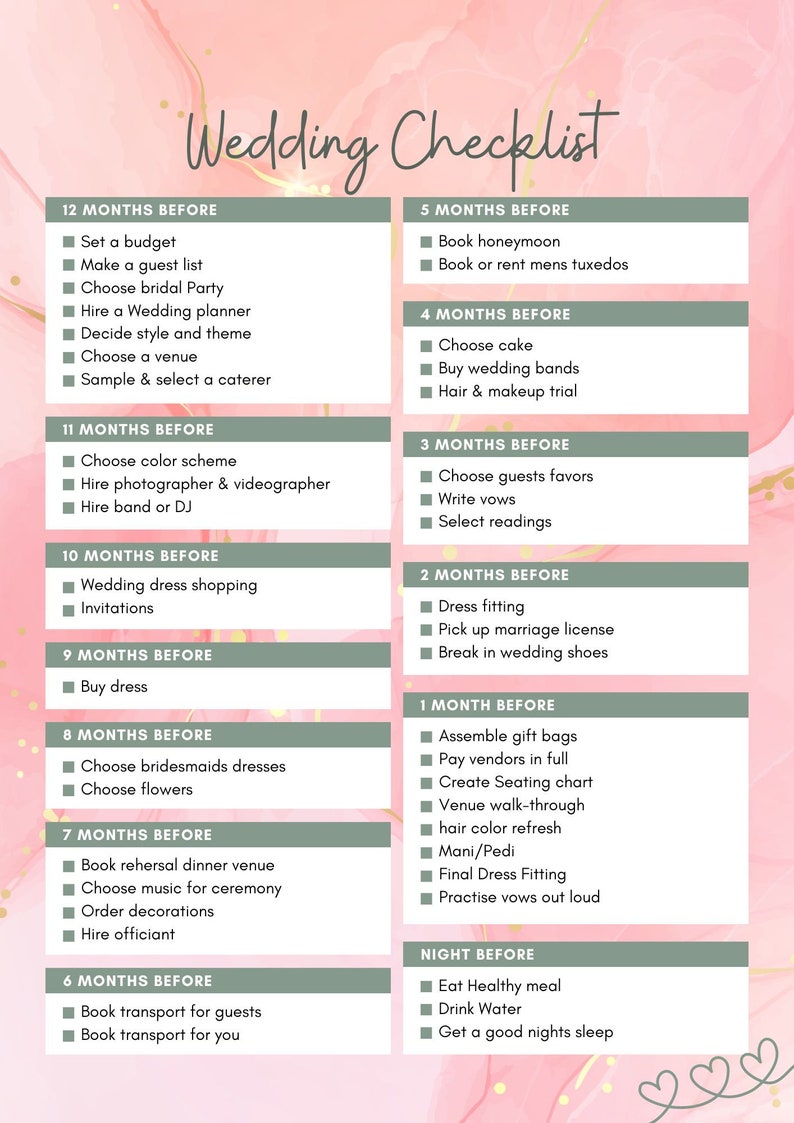 10 Wedding Checklists Comprehensive Planner for Your Perfect Wedding ...