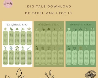 De tafels van 1 tot 10 poster - Planten thema