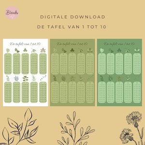 De tafels van 1 tot 10 poster - Planten thema
