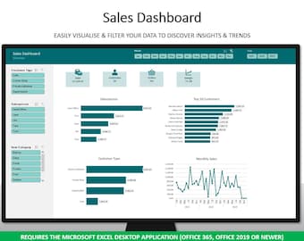 Excel Sales Dashboard: Year & Month Comparison (Digital Download)