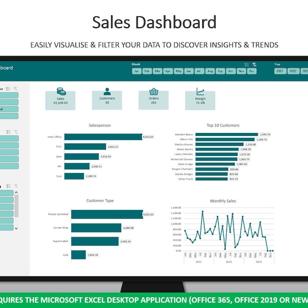 Panel de ventas de Excel con función de comparación de fechas de año y mes / Seguimiento de ventas / Informe de análisis de ventas