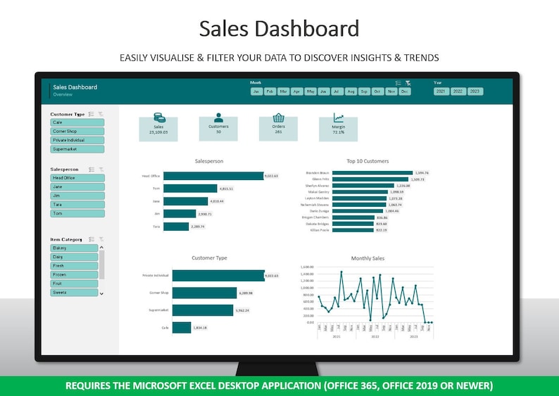 Excel Sales Dashboard: Year & Month Comparison (digital Download) - Etsy