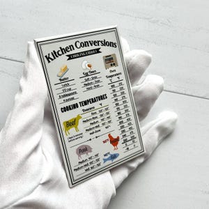 K&ouml;nnte beinhalten: Eine wei&szlig;e magnetische K&uuml;chenumrechnungstabelle mit schwarzem Text und Illustrationen. Die Tabelle enth&auml;lt Garzeiten f&uuml;r Eier, Ofentemperaturen in Fahrenheit und Celsius sowie Gartemperaturen f&uuml;r Rindfleisch, Schweinefleisch und Fisch in Fahrenheit.