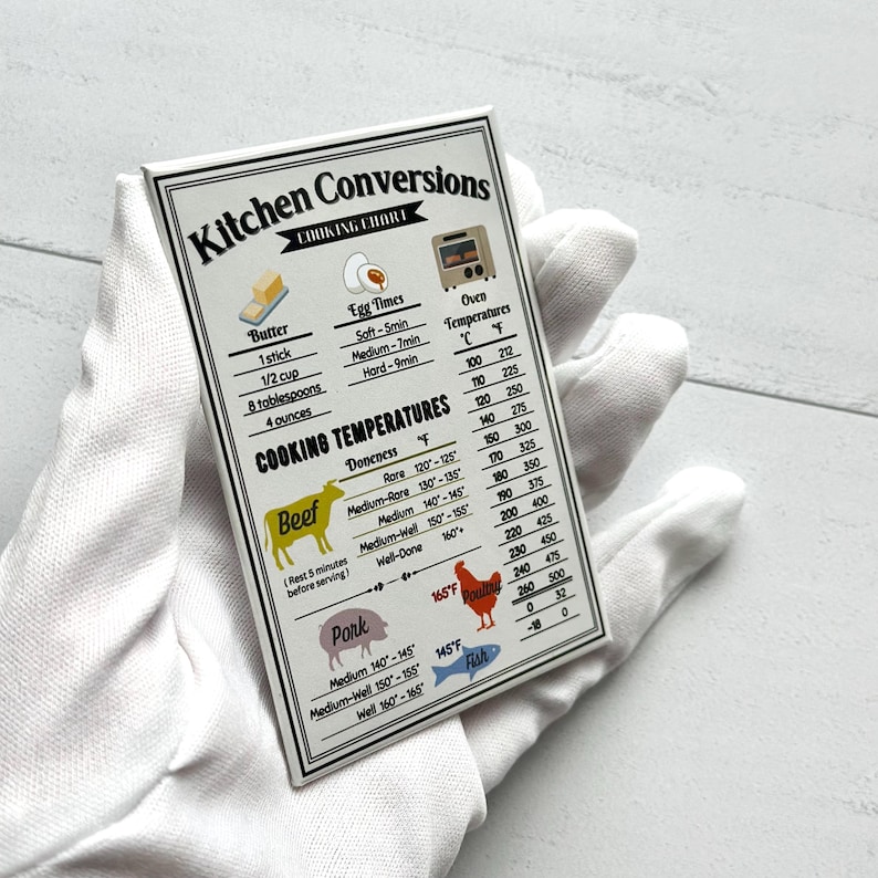 K&ouml;nnte beinhalten: Eine wei&szlig;e magnetische K&uuml;chenumrechnungstabelle mit schwarzem Text und Illustrationen. Die Tabelle enth&auml;lt Garzeiten f&uuml;r Eier, Ofentemperaturen in Fahrenheit und Celsius sowie Gartemperaturen f&uuml;r Rindfleisch, Schweinefleisch und Fisch in Fahrenheit.