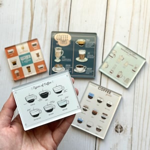 May include: Set of six coasters featuring different types of coffee. Each coaster has a white background with black illustrations of coffee cups and text. The coasters are made of glass and have a glossy finish.