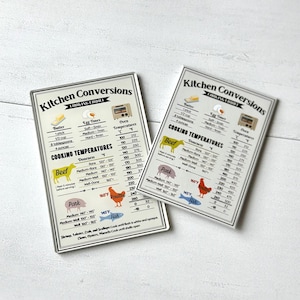 K&ouml;nnte beinhalten: Zwei wei&szlig;e magnetische K&uuml;chenumrechnungstabellen mit bunten Illustrationen von Lebensmitteln und Kochutensilien. Die Tabellen enthalten Gartemperaturen f&uuml;r Rindfleisch, Schweinefleisch, Gefl&uuml;gel und Fisch sowie Butter- und Eierumrechnungen. Die Tabellen sind mit "K&uuml;chenumrechnungen" und "Kochtabelle" betitelt.