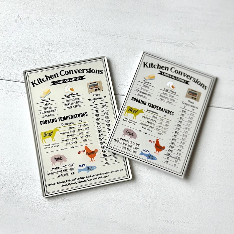 K&ouml;nnte beinhalten: Zwei wei&szlig;e magnetische K&uuml;chenumrechnungstabellen mit bunten Illustrationen von Lebensmitteln und Kochutensilien. Die Tabellen enthalten Gartemperaturen f&uuml;r Rindfleisch, Schweinefleisch, Gefl&uuml;gel und Fisch sowie Butter- und Eierumrechnungen. Die Tabellen sind mit "K&uuml;chenumrechnungen" und "Kochtabelle" betitelt.