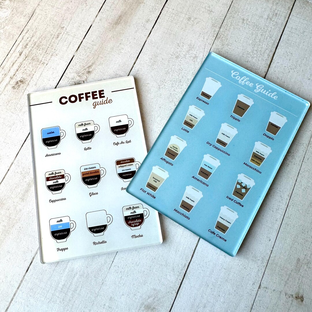 Coffee Guide Coffee Types Acrylic Fridge Magnets 2.76” X 4.13” (7cm X ...