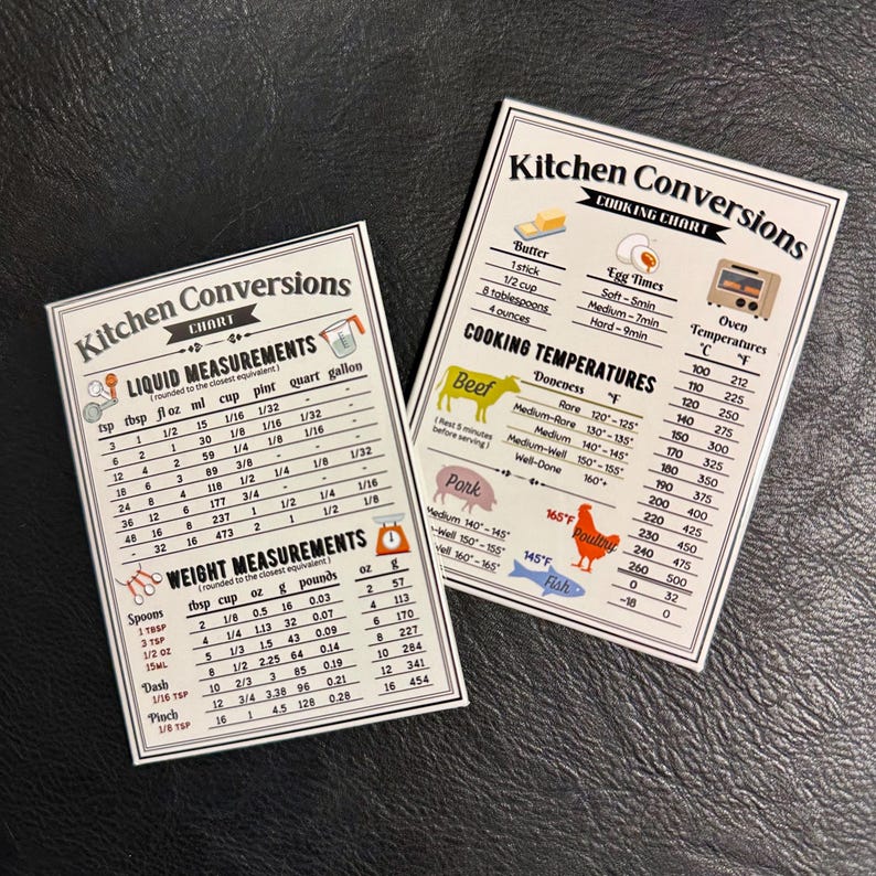 K&ouml;nnte beinhalten: Zwei wei&szlig;e magnetische K&uuml;chenumrechnungstabellen mit schwarzem Text und bunten Illustrationen. Die linke Tabelle zeigt Fl&uuml;ssigkeits- und Gewichtsma&szlig;e in US-amerikanischen Einheiten. Die rechte Tabelle zeigt die Garzeiten f&uuml;r Eier, die Ofentemperaturen in Fahrenheit und Celsius sowie die Gartemperaturen f&uuml;r Rindfleisch, Schweinefleisch, Gefl&uuml;gel und Fisch.