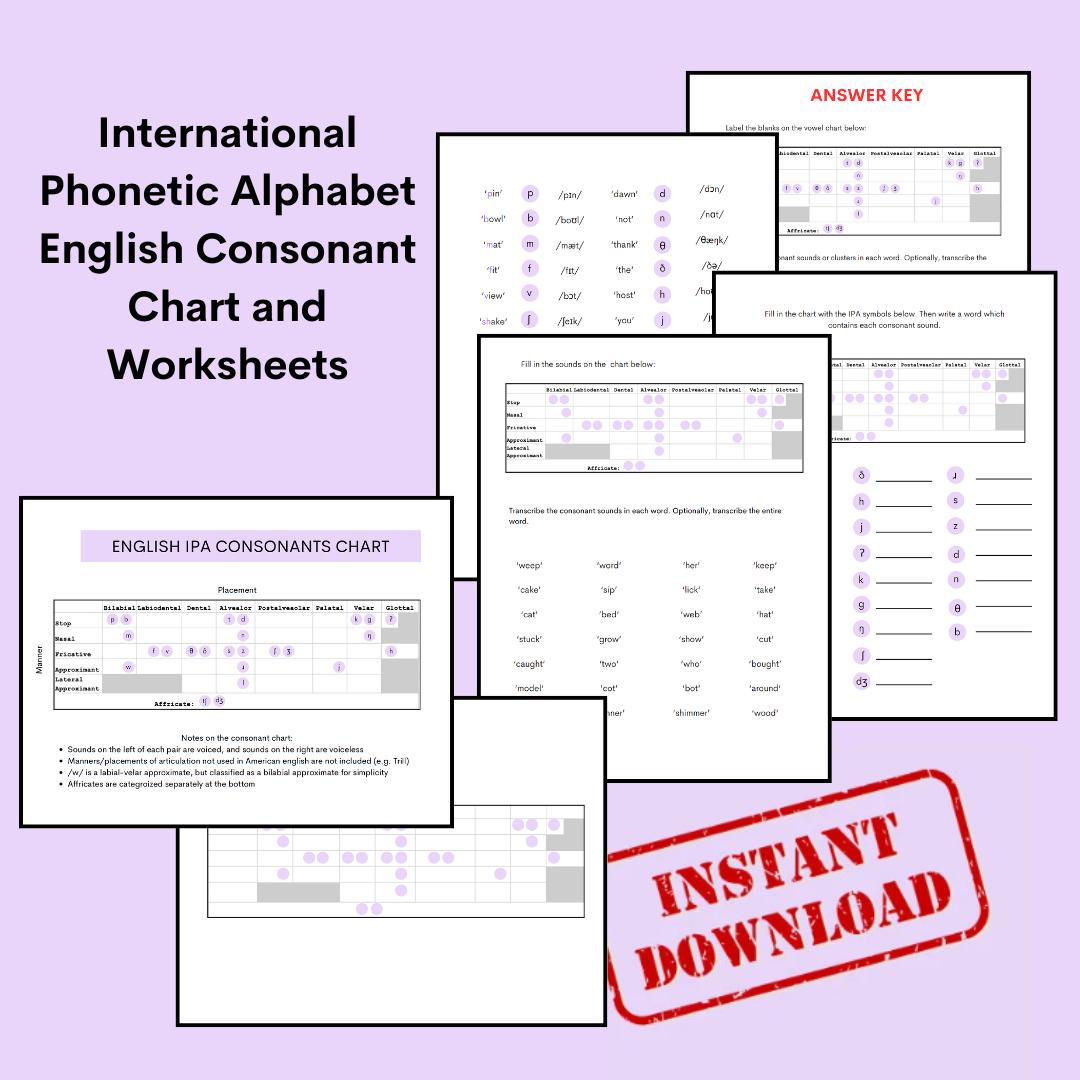 Consonant Charts and Practice Worksheets Bundle for SLP and Linguistics ...