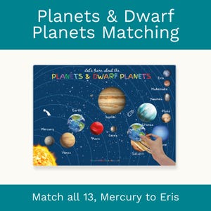 May include: An educational matching activity board titled Let's learn about the PLANETS & DWARF PLANETS. The dark blue board features illustrations of the Sun, Mercury, Venus, Earth, Mars, Jupiter, Saturn, Uranus, Neptune, Ceres, Eris, Makemake, Haumea, and Pluto.