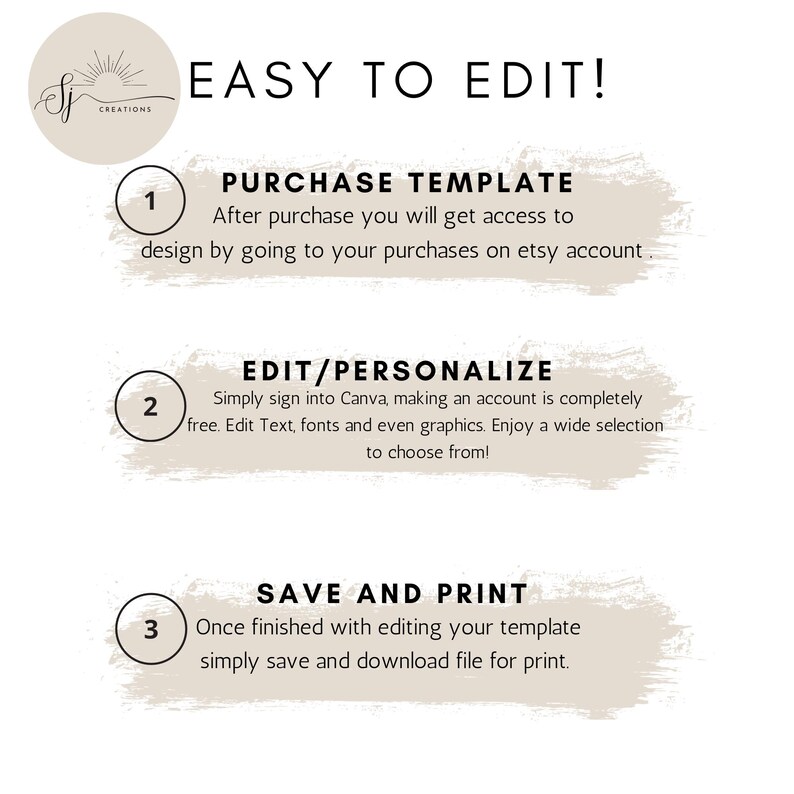 May include: A graphic with the text "EASY TO EDIT!" and instructions for purchasing, editing, and saving a template. The steps are numbered and include details about using Canva for editing and downloading the final file.