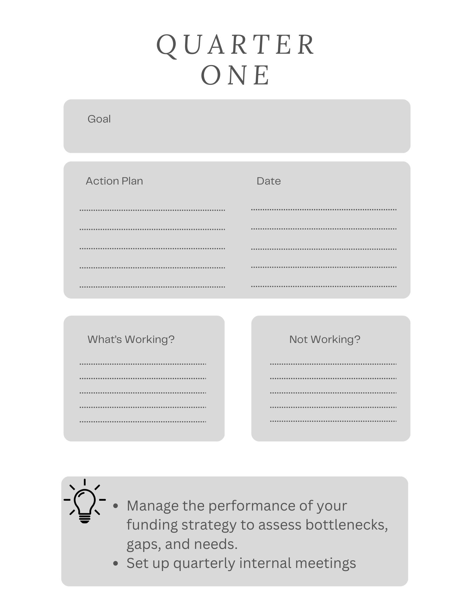 Fundrasiing Guide Fundraising Guide Planner, Planner Template, Non-profit Guide, Funding ...