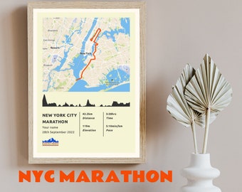 Personalisiertes New York City Marathon Poster – KOSTENLOSER Versand