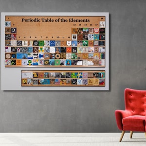 Kunst aan de muur periodiek systeem, educatieve muurkunst print, tabel der elementen afdrukbaar, klasposters, wetenschappelijke scheikunde grafiek, leermiddel