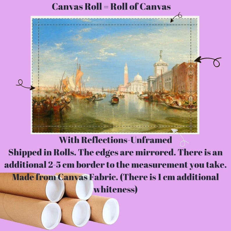 The image is a painting of a cityscape with boats on a river, and it is framed with a roll of canvas fabric. The edges of the painting are mirrored, and there is an additional border of 2-5 cm from the measurement taken. The painting is made from Canvas Fabric, and it is described as having an additional 1 cm of whiteness.