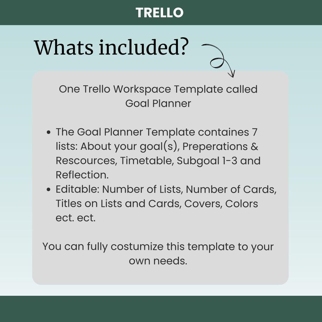 Trello Planner Example Trello Goal Planner Template: Project Management Board (PDF Download ...