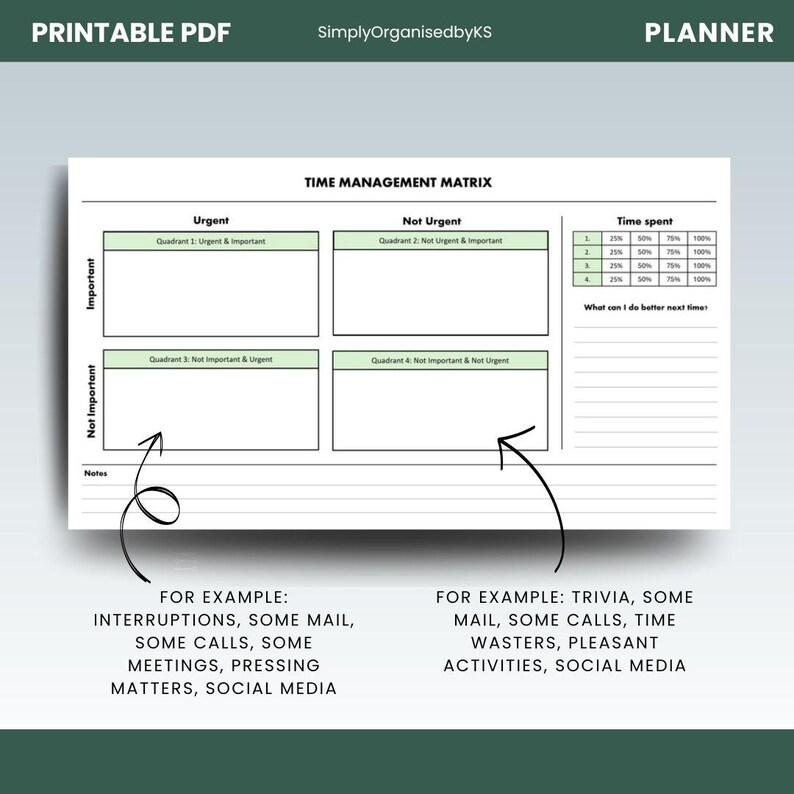 Time Management Matrix - Eisenhower Matrix - Stephen Covey - the 7 ...