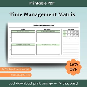 Time Management Matrix: Eisenhower Method Printable (PDF)