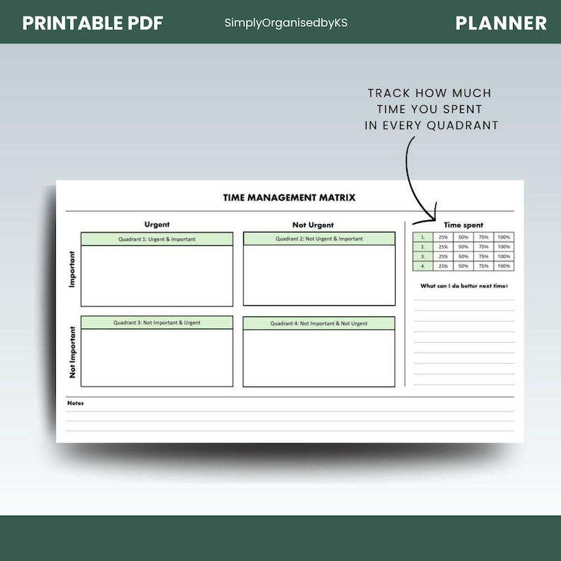 Time Management Matrix - Eisenhower Matrix - Stephen Covey - the 7 ...