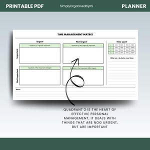 Time Management Matrix - Eisenhower Matrix - Stephen Covey - the 7 ...