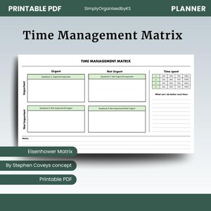 Time Management Matrix - Eisenhower Matrix - Stephen Covey - the 7 ...
