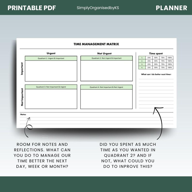 Time Management Matrix - Eisenhower Matrix - Stephen Covey - the 7 ...