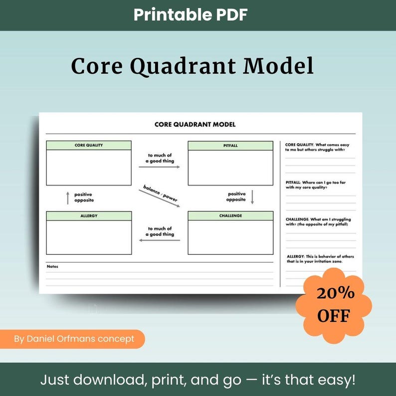 Core Quadrant Model - Core Values - Daniel Orfman - Discover Your Core ...