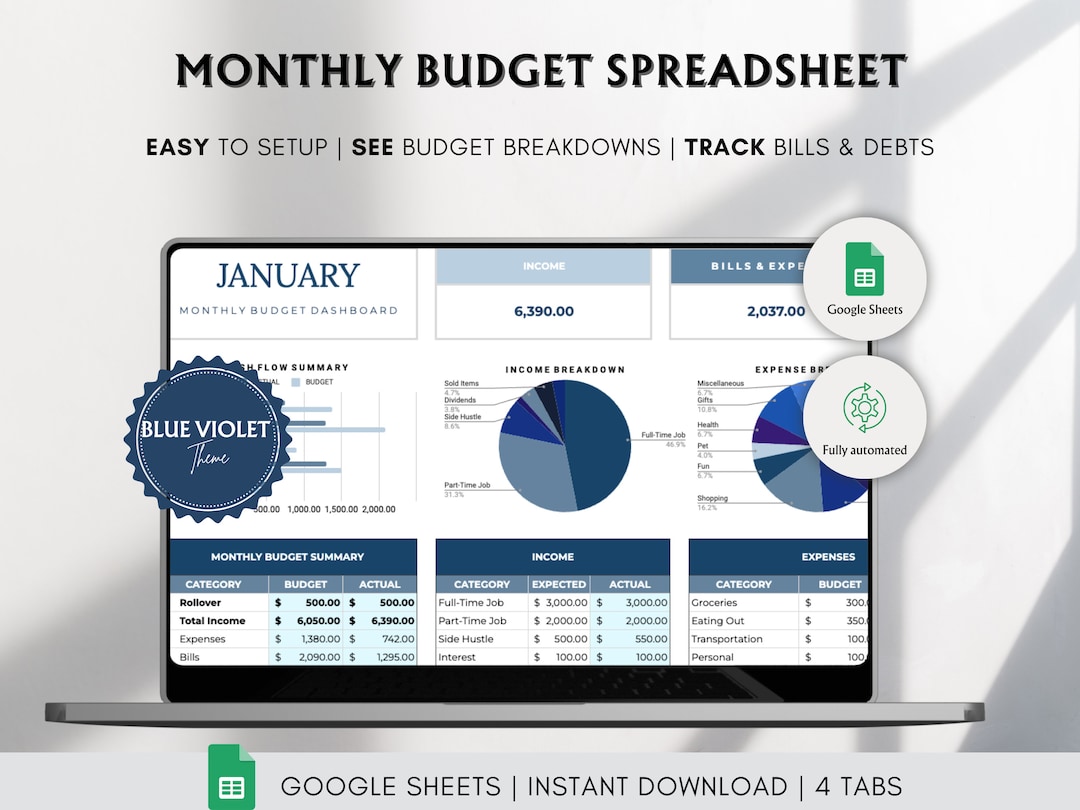 Monthly Budget Spreadsheet Google Sheets Budget Template - Etsy Canada