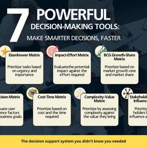 7 Plug-and-Play Decision-Making Tools | Perfect for Consultants & Teams | Customizable Business Matrices for Smarter Planning