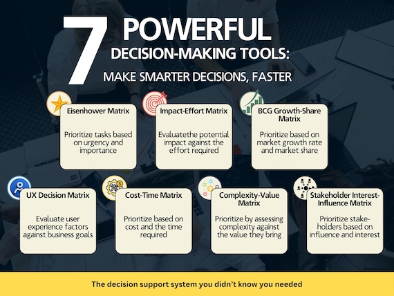 Decision-Making Tools | Business Prioritization Templates (PowerPoint)